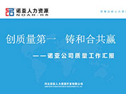 河北省、石市質(zhì)監(jiān)局視察河北諾亞人力資源有限公司落實“質(zhì)量強省和標準化戰(zhàn)略”的建設(shè)工作