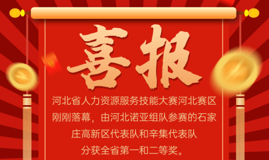 喜報(bào)！河北省人力資源服務(wù)大賽，諾亞兩支代表隊(duì)獲一、二等獎(jiǎng)！