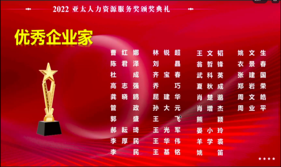 諾亞喜訊！諾亞集團(tuán)再創(chuàng)佳績(jī)，第十八屆中國(guó)人力資源服務(wù)業(yè)高峰論壇攬5項(xiàng)大獎(jiǎng)