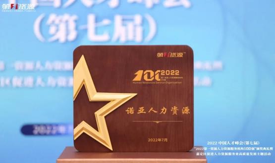 恭賀諾亞人力資源榮膺2022第一資源人力資源服務機構100強榜單！